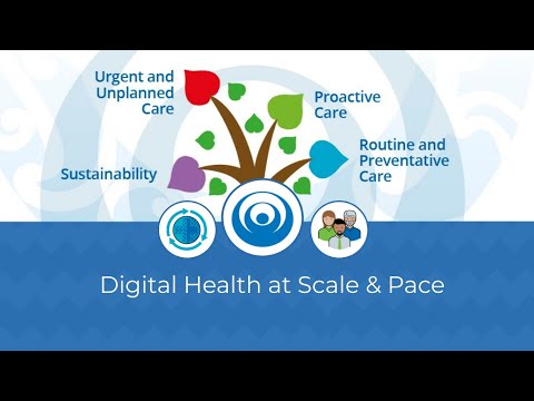 Webinar | Digital Health at Scale & Pace