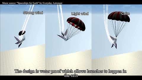 Water Rocket Design (UoM MACE) Group 31