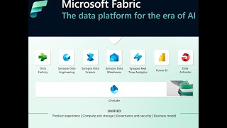 Microsoft Fabric: The Comprehensive Analytics Powerhouse