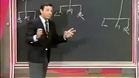 Mort Sahl explains politics - 1967