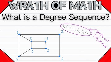 Degree Sequence of a Graph | Graph Theory, Graphical Sequences