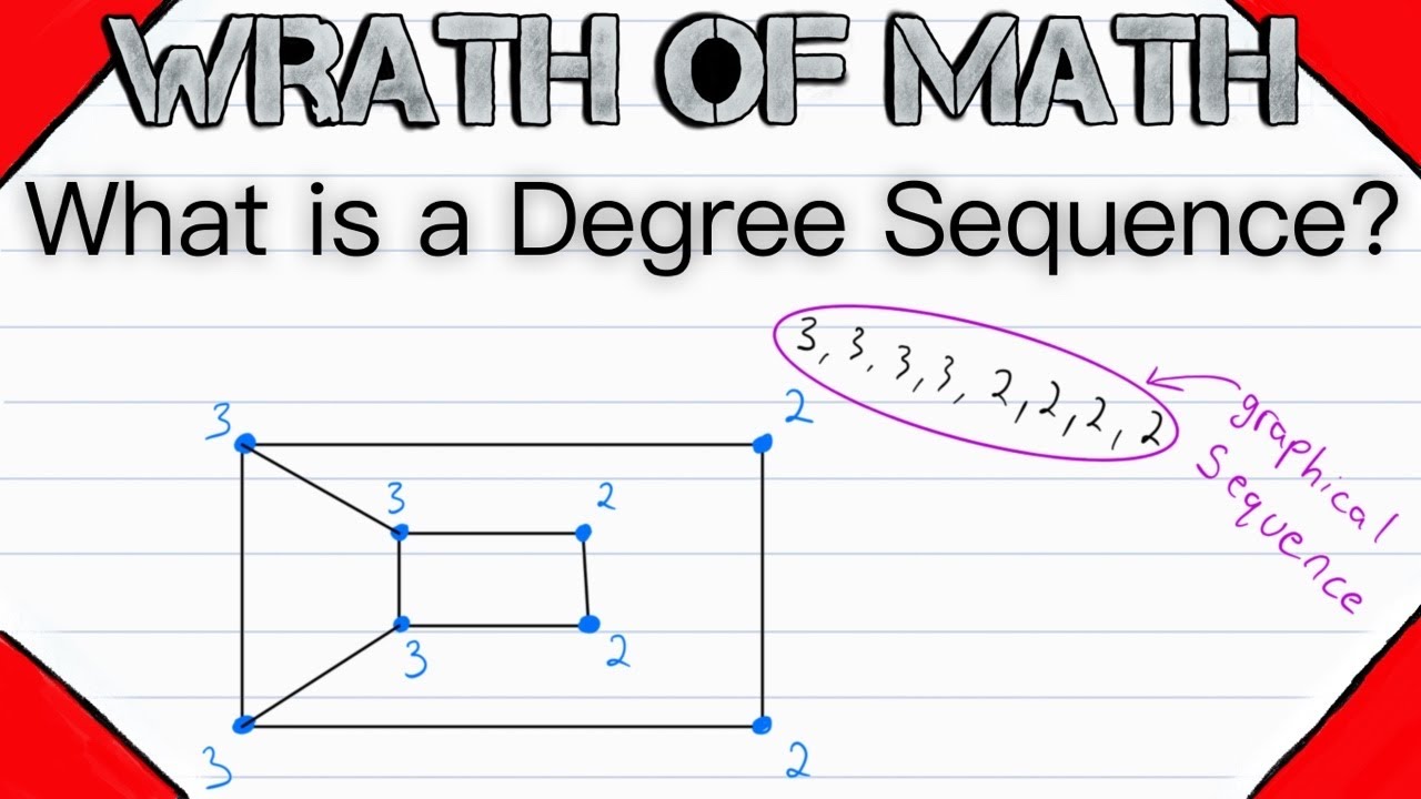 SOLVED Problem 5 For each of the following sequences, either draw
