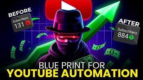 YouTube Automation in 2024 With AI | YouTube Automation Step By Step