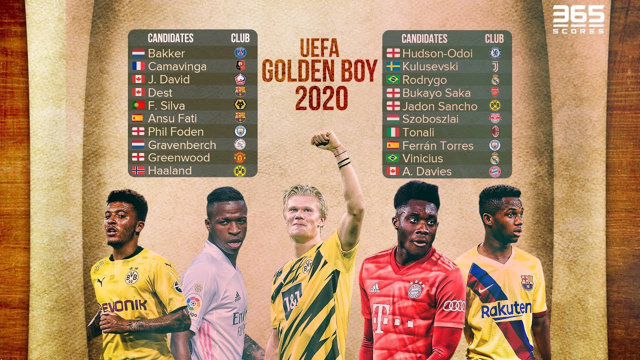 El Top 5 De Los Nominados A Quedarse Con El Golden Boy Erling Haaland Alphonse Davies Y Mas Youtube El Top 5 De Los Nominados A Quedarse Con El Golden Boy Erling Haaland Alphonse Davies Y Mas Youtube