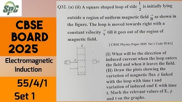 Q32 A square shaped loop of side l/2 is initially lying outside a region of uniform magnetic field B