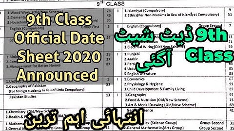 9th Class Date Sheet 2020 Official Announced || Matric 9th Class Date Sheet 2020 || For Punjab Board