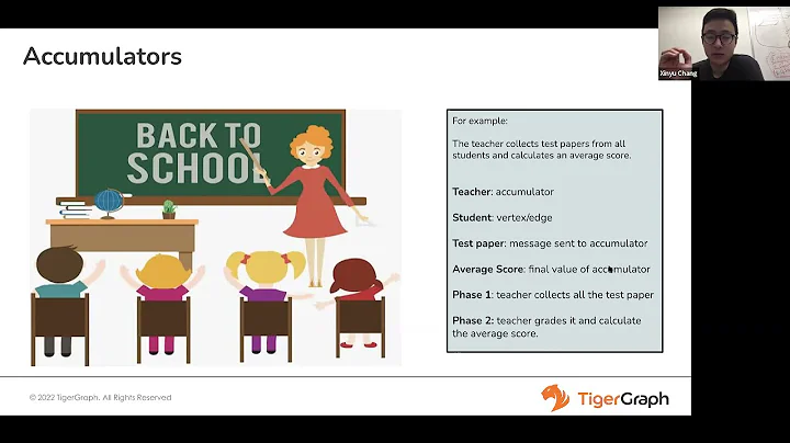 GSQL SCHEMA DESIGN & QUERY WRITING BEST PRACTICES: Part 2: Query Writing Best Practices