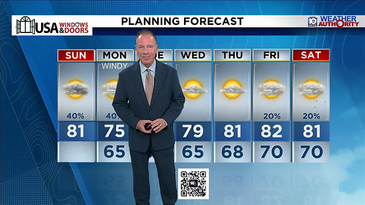 Local 10 News Weather Video Forecast Morning Edition: 12/14/25