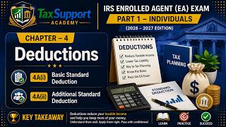 16/35 IRS Enrolled Agent (EA) Part 1 –Exam Preparation 2026–27 | Individuals | TaxSupport Academy