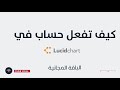 سلسلة: ادوات تساعدك في شغلك | برنامج lucidchart