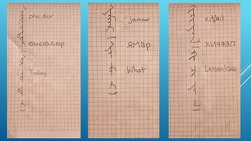 Learn Mongolian :Lessons 2 - 2 Vocabulary