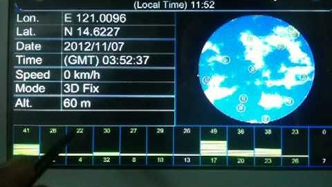 Smart-i GPS Navigation System : GPS Informations