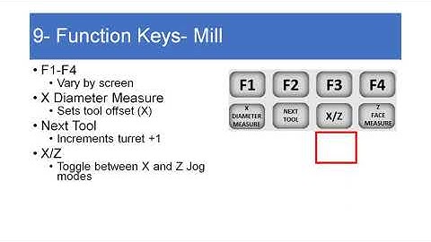 IT81 11.9 HAAS Controls Part 5