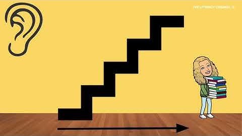 Phonological Awareness