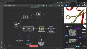 Messenger Automation with n8n