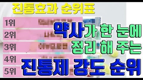 타이레놀, 아스피린, 탁센, 이지엔6. 객관적으로 누가 더 쎌까? 약사가 정리 해 드립니다.