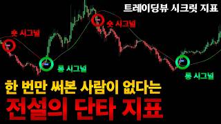 중독성이 너무 강한 트레이딩뷰 시크릿 지표 &#39;이렇게 재밌을 수가...&#39;