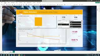 Comparação Livre entre datas