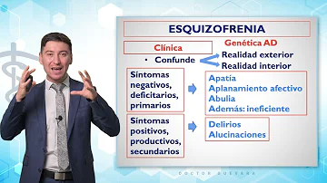 ¿Cuáles son los 5 síntomas clave de un trastorno psicótico?