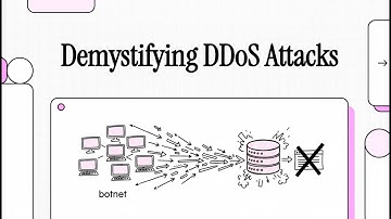 Demystifying DDoS Attacks