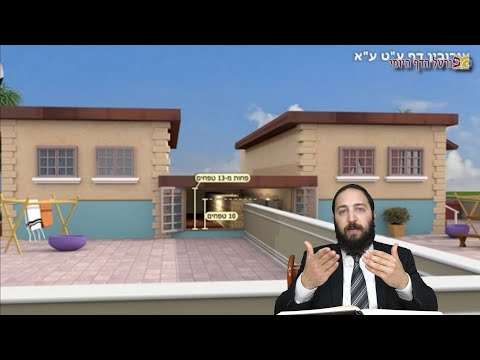 עירובין עט ב - Youtube