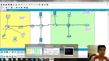 CCNA2 SRWE | 13.4.5 Packet Tracer - Troubleshoot WLAN Issues