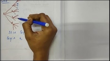 TN 10th maths Chapter 2 Ex 2.8 Q7 to Q10 Numbers and Sequences | lecture 17 |vrr maths tuition |