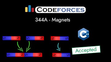 Codeforces 344A - Magnets | Detailed C++ Solution | TheCoDeveloper