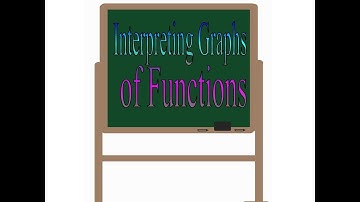 Interpreting Graphs of Functions-Algebra 1