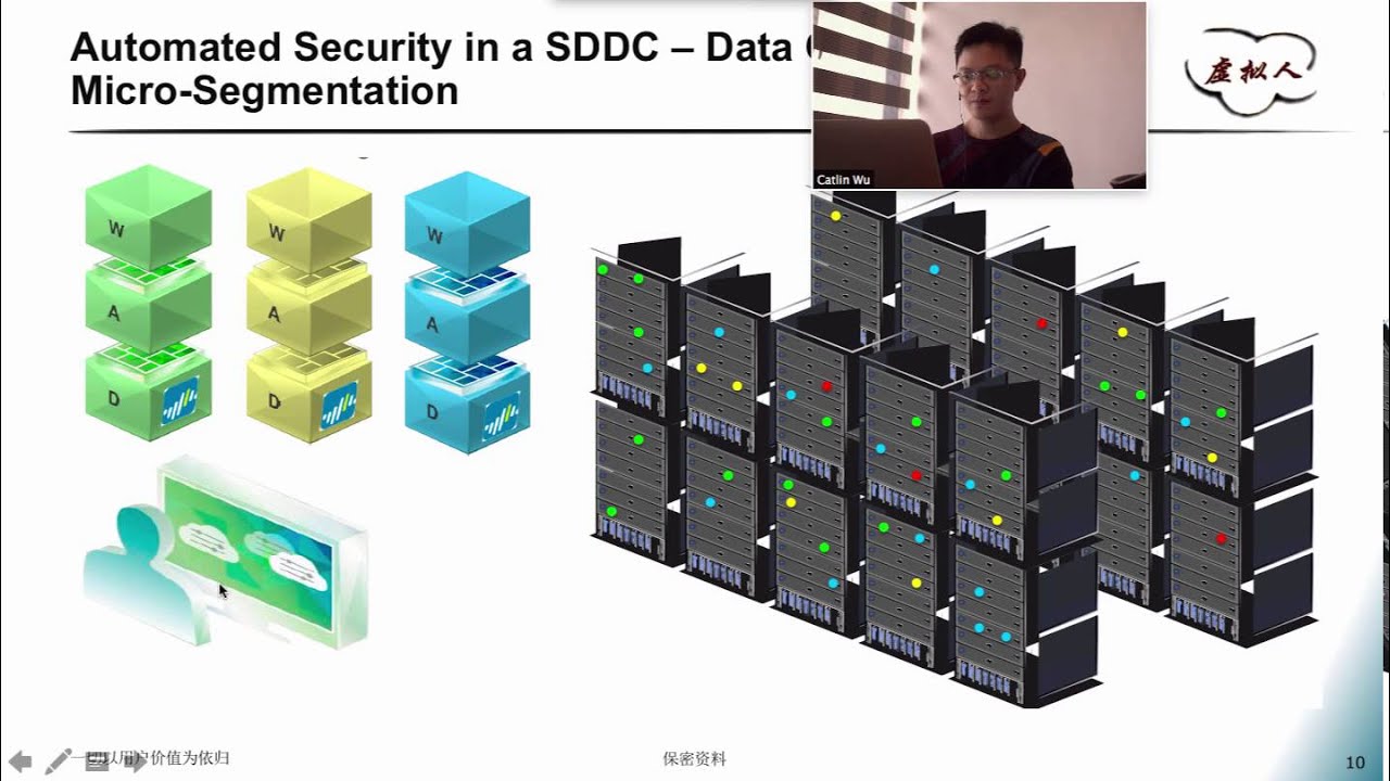 T05：Micro Segmentation与NSX和分布式防火墙