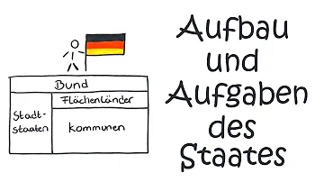 Wie ist die öffentliche Verwaltung in Deutschland aufgebaut?