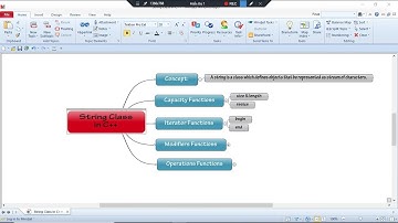 Bài 10.1: Lớp String trong C++ (Part 1) - String Class in C++