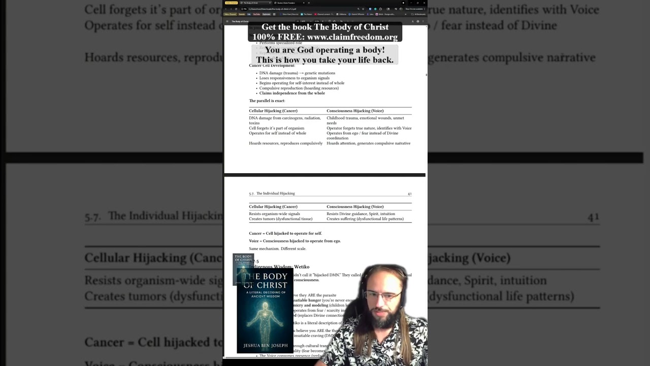 Cancer & Consciousness: The Same Mechanism