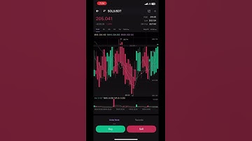 Crypto made simple with @QuidaxGlobal! #SuperteamNG #Quidax #Solana #Crypto