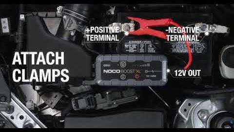 Noco Genius Boost XL Compact Lithium-Ion Jump Starter  1500 Amps Model# GB50