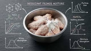 Stop Frying Your Wings. Engineer Them. (Lemon Pepper Protocol LPG-W1)