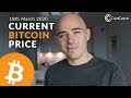 Current Bitcoin Price - March 3rd 2020 (Bitcoin, Ethereum, Dash, Litecoin)