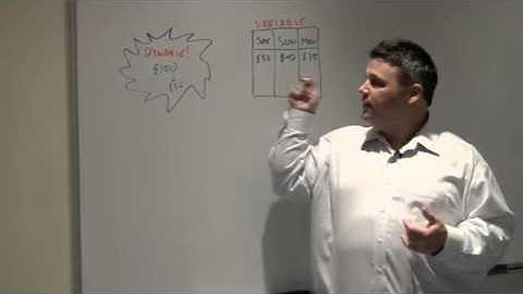 Dynamic and Variable Pricing - Quick Draw with Jim McCarthy, Goldstar CEO