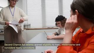 Maryland Expungement Laws in 2026: Who Can Clear or Shield a Criminal Record