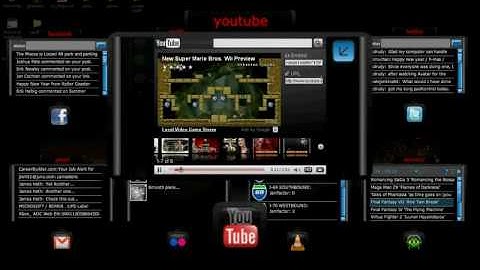 Screens RSS Dashboard