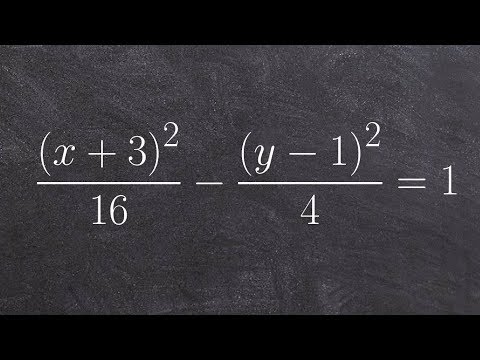 วีดีโอ: คุณจะพบสมการของไฮเปอร์โบลาที่กำหนด Asymptotes และ foci ได้อย่างไร