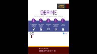 Design Thinking : About Developing an innovation mindset and toolkit