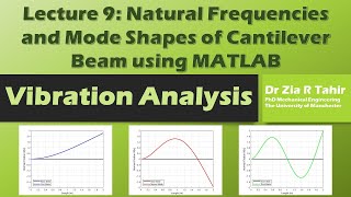 Vibration Analysis 9: Natural Frequencies and Mode Shapes of Cantilever Beam using MATLAB screenshot 4