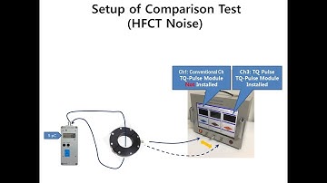 Comparison test of HFCT sensor with TQ-Pulse Method(Re-Upload Explained)