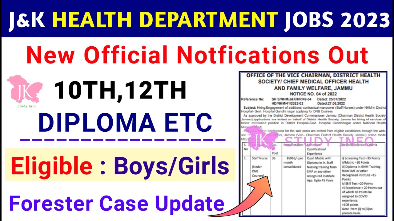 J&K Health Department New Jobs 2023 JKSSB Forester Court Case Update