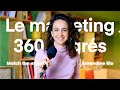 Marketing 360  une stratgie dacquisition clients pertinente