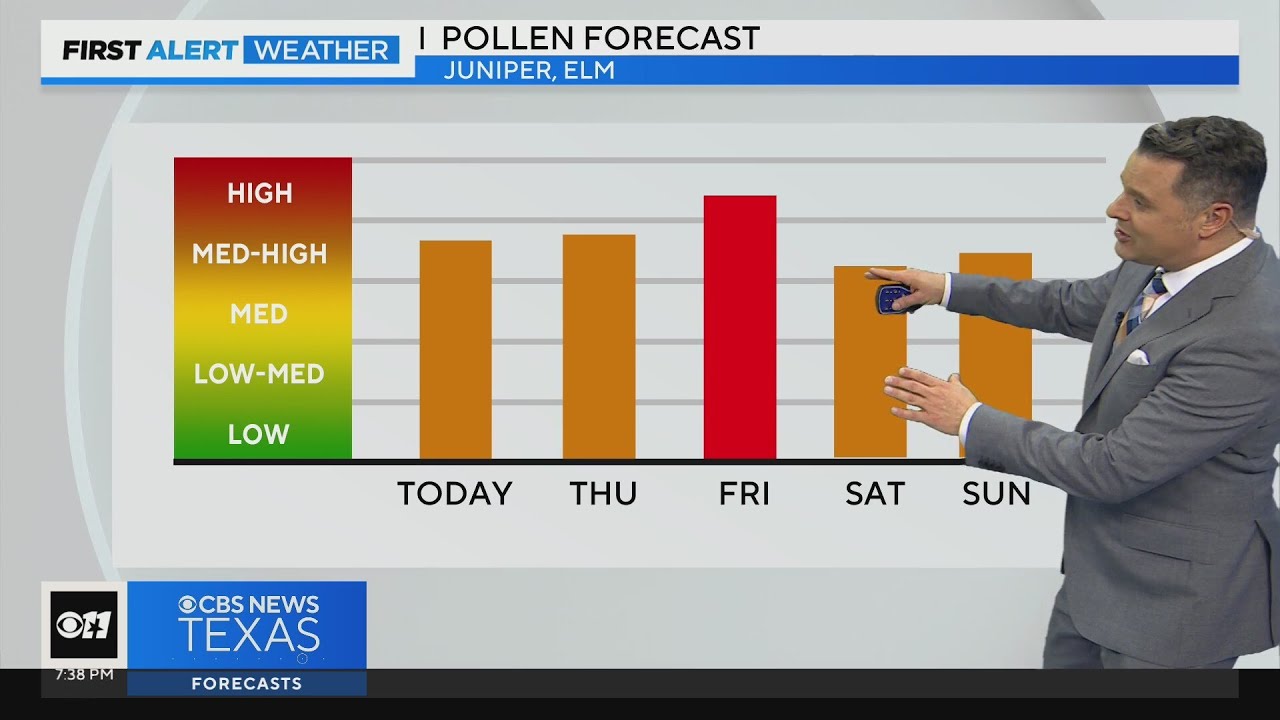 Spotty showers and warm temps in store Thursday and Friday - YouTube