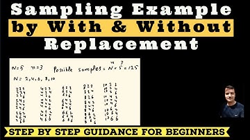 Sampling Distribution by With and Without Replacement in Urdu/Hindi