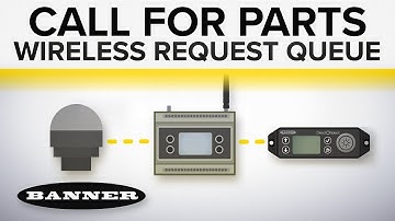 Wireless Call for Parts with Automatic Queue Creation