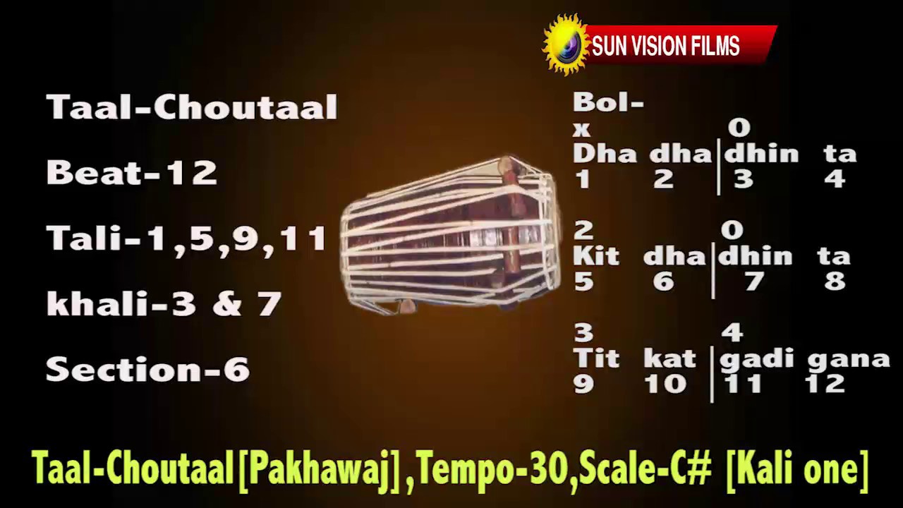 Taal Choutaal Pakhawaj,Tempo 30bpm,Scale C#kali one
